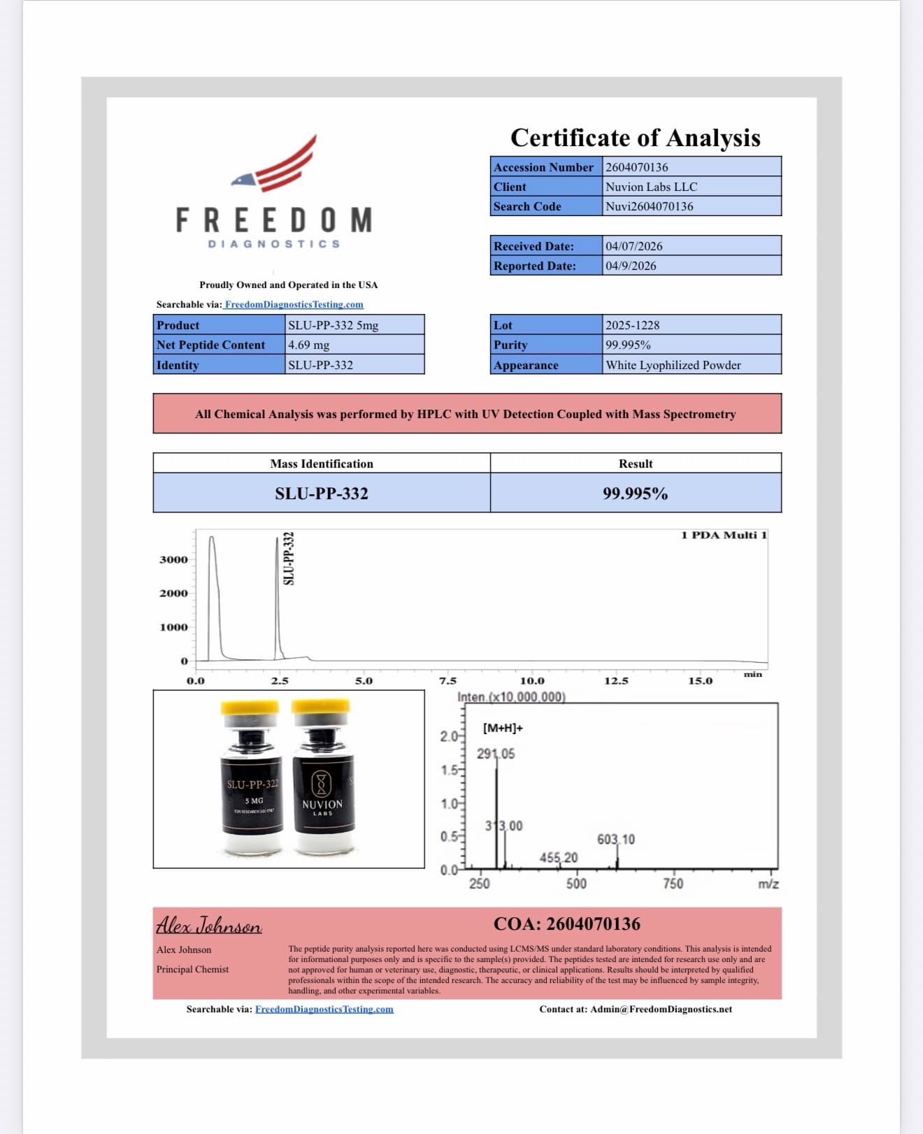 Certificate of analysis for SLU-PP-332