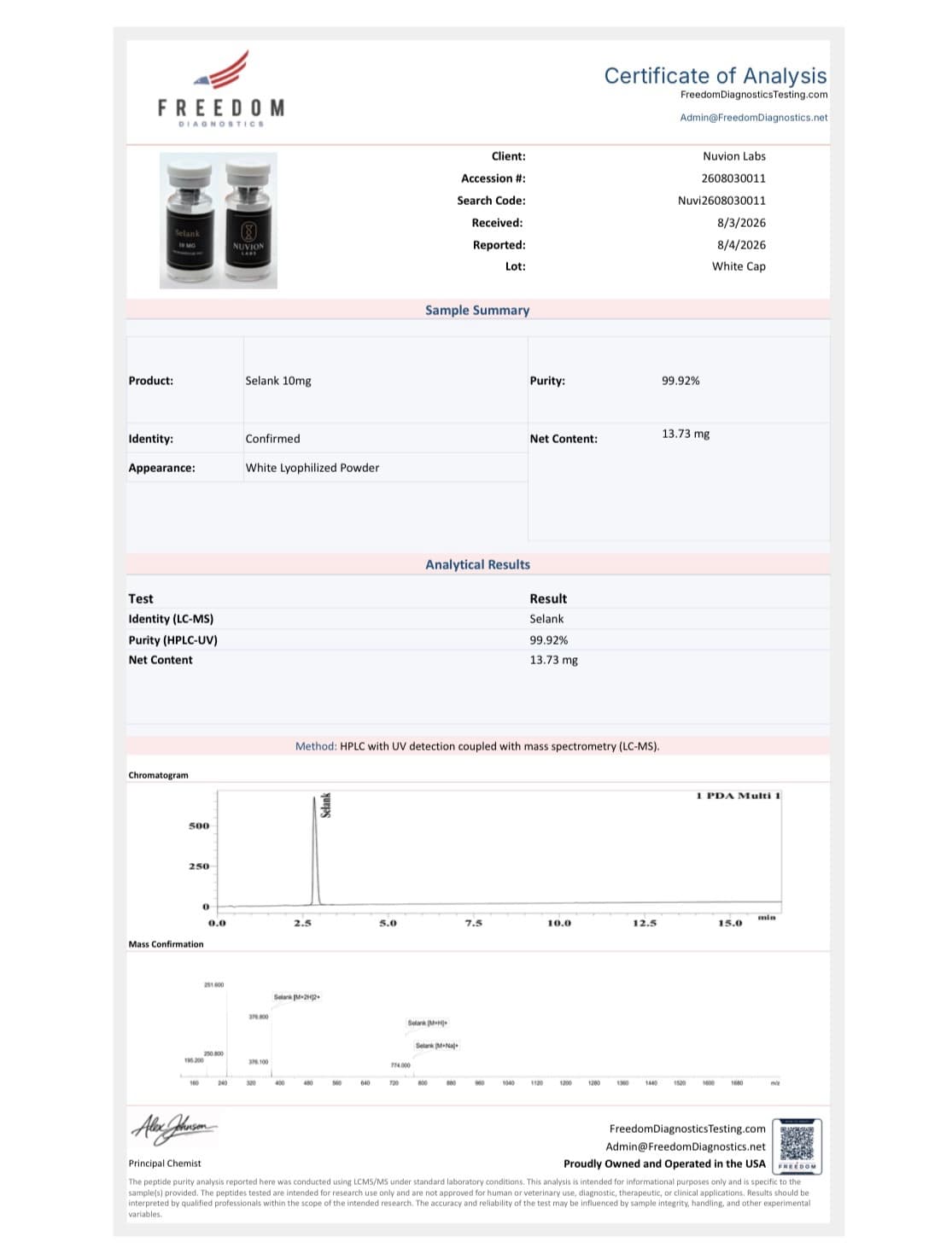Certificate of analysis for Selank
