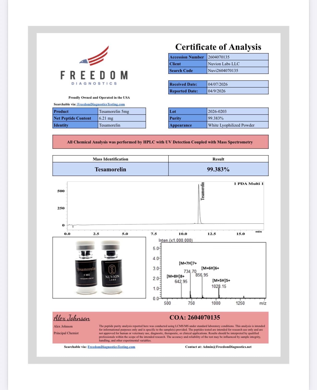 Certificate of analysis for Tesamorelin
