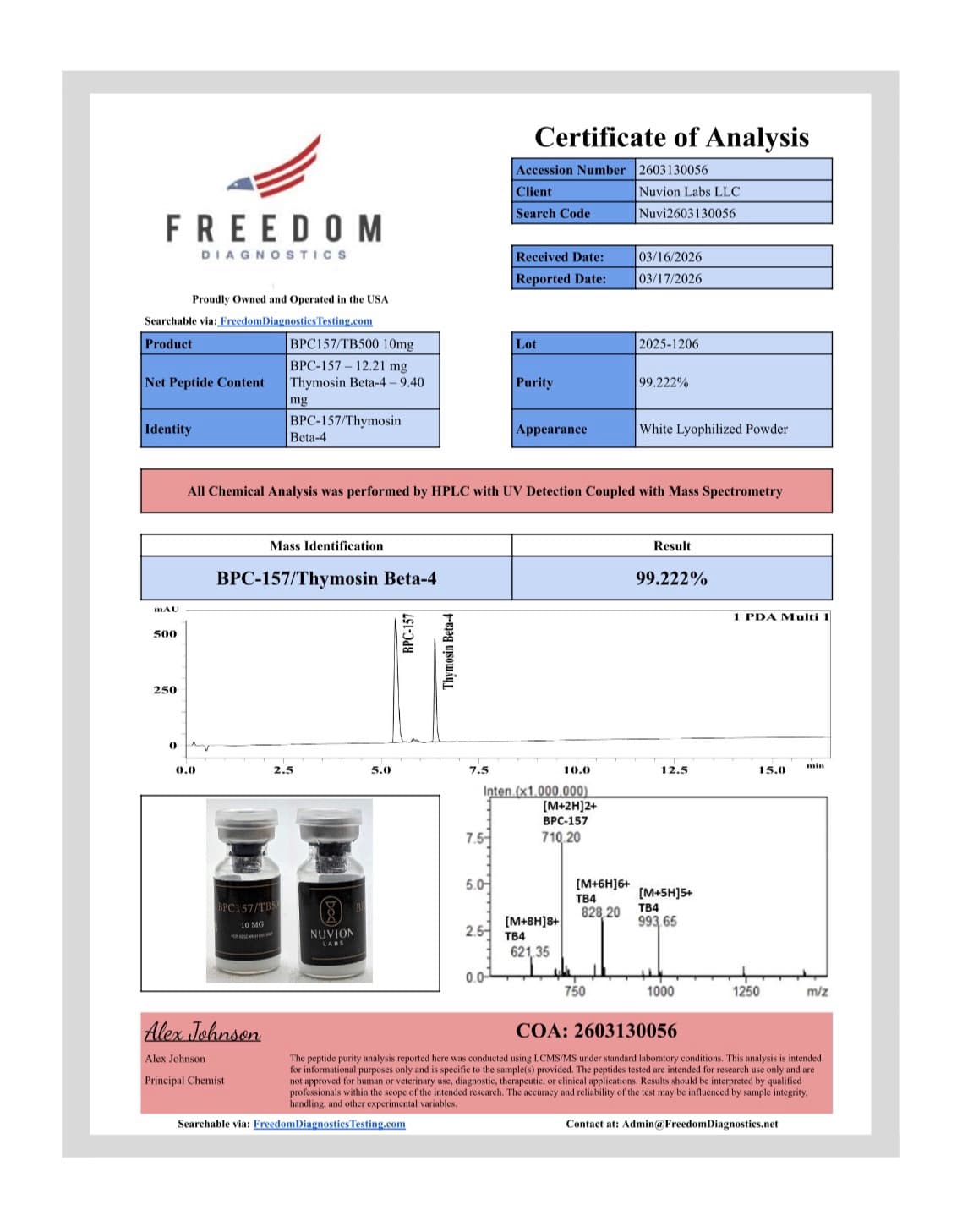 Certificate of analysis for BPC157/TB500