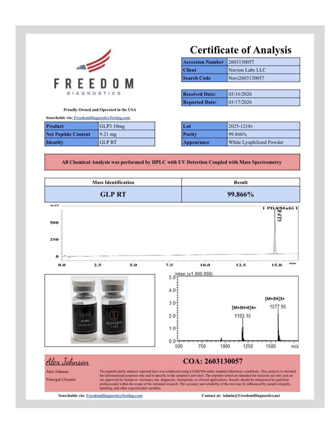 Certificate of analysis for GLP-3 RT